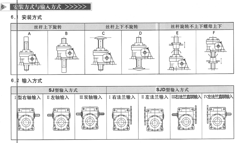 絲桿升降機(jī)參數(shù)圖3