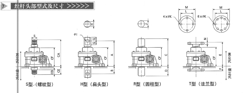 絲桿升降機(jī)參數(shù)圖4