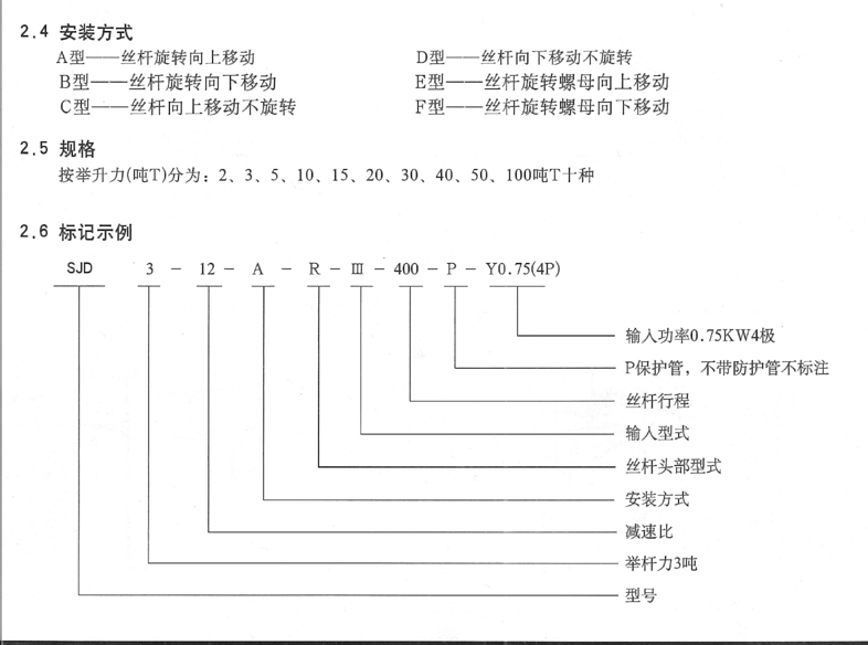 絲桿升降機(jī)參數(shù)圖2