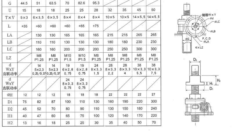 絲桿升降機(jī)參數(shù)圖7